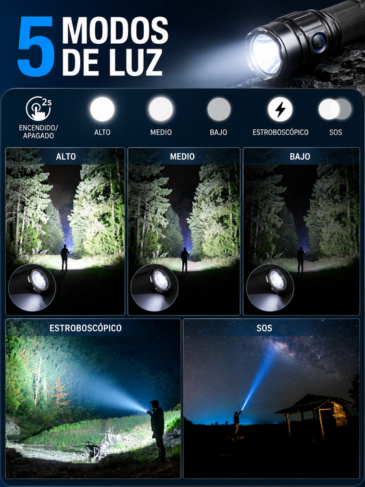 Linterna LED Recargable de Alta Potencia con Zoom