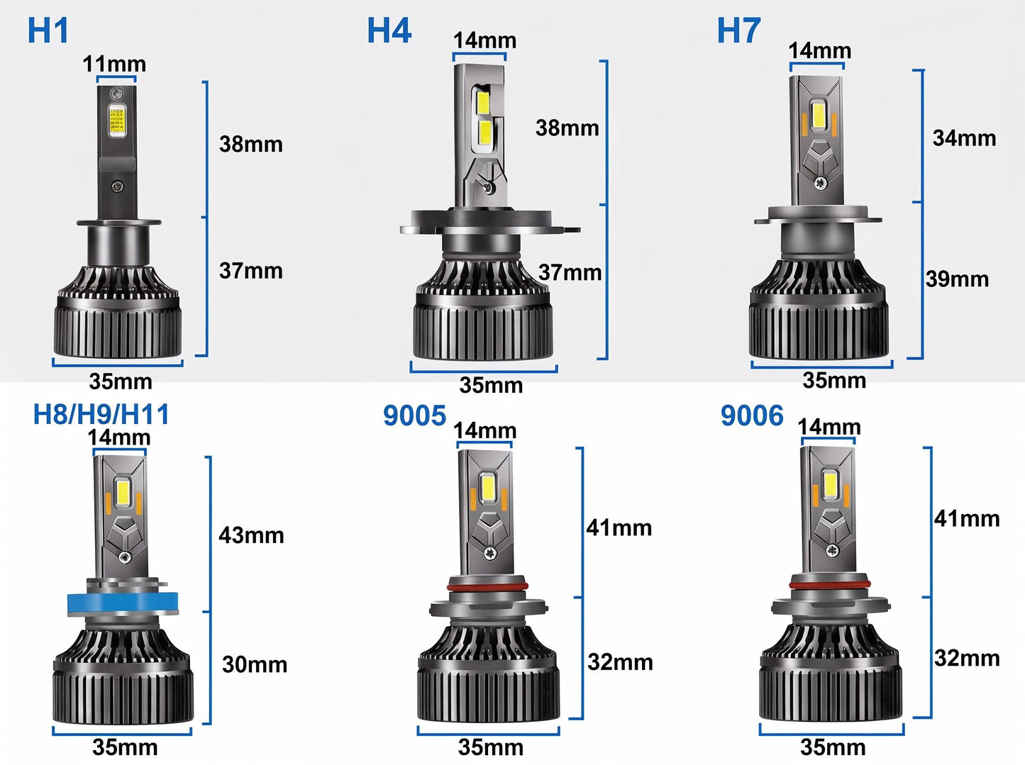 Ampolletas LED Para Auto