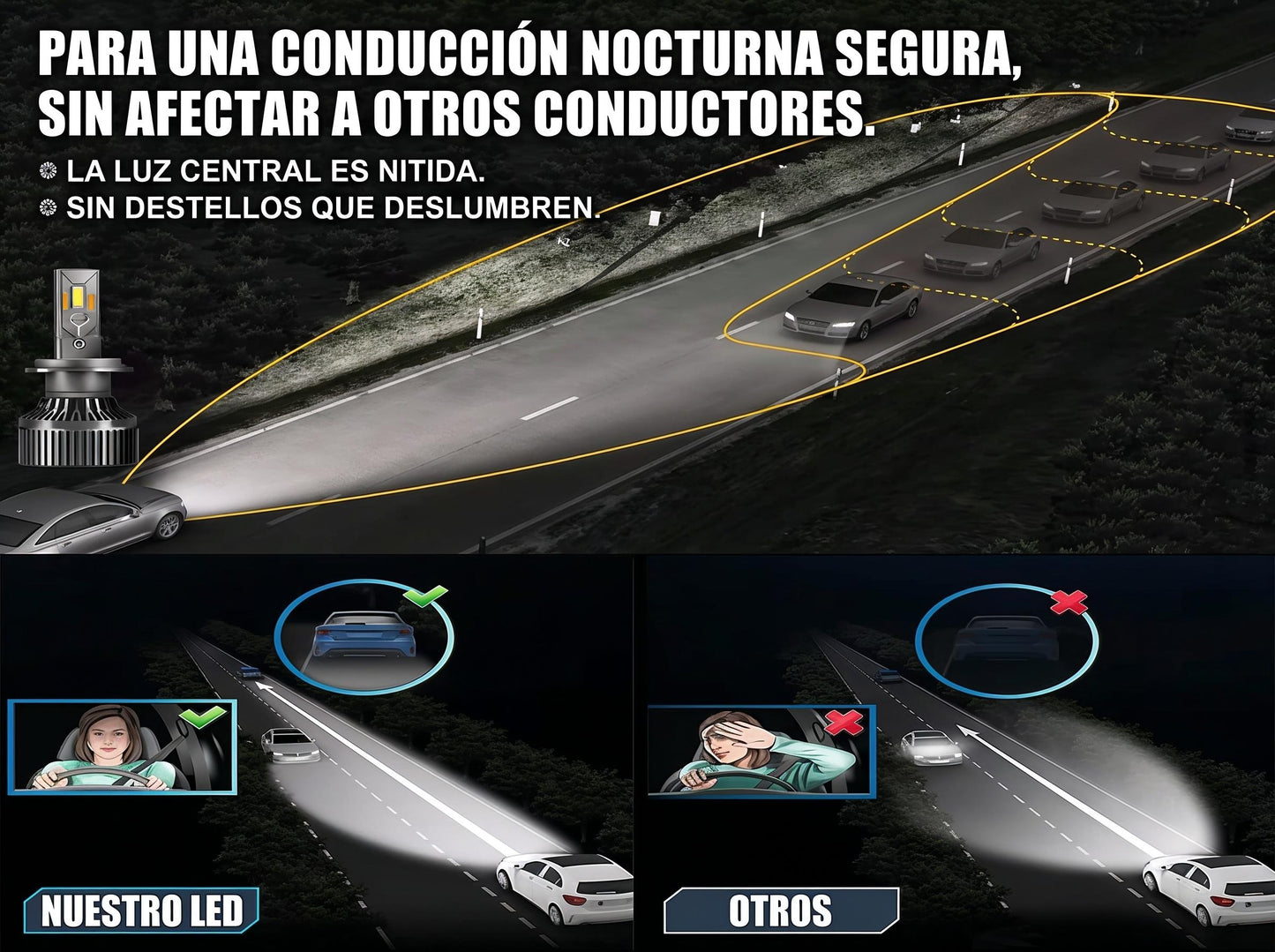 Ampolletas LED Para Auto