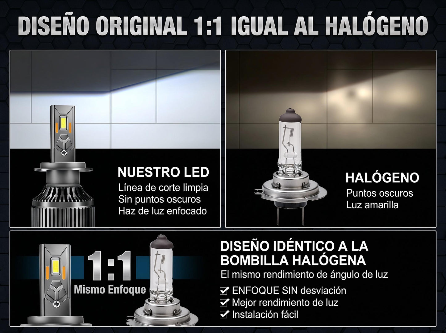 Ampolletas LED Para Auto
