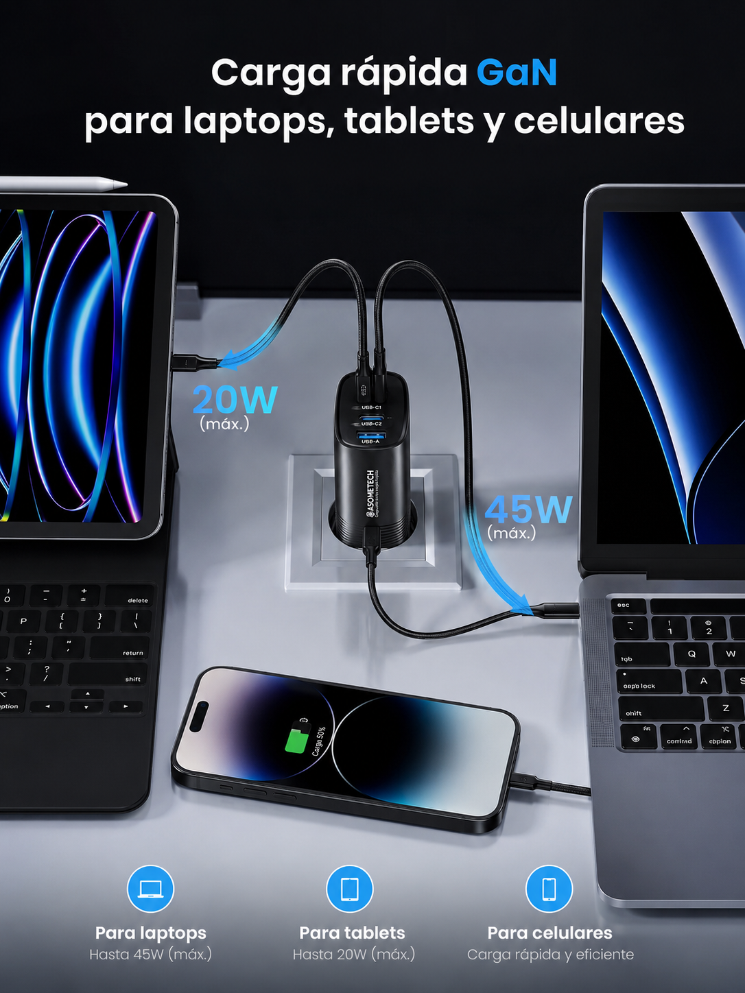 Cargador GaN 65W USB-C para Celular y Notebook