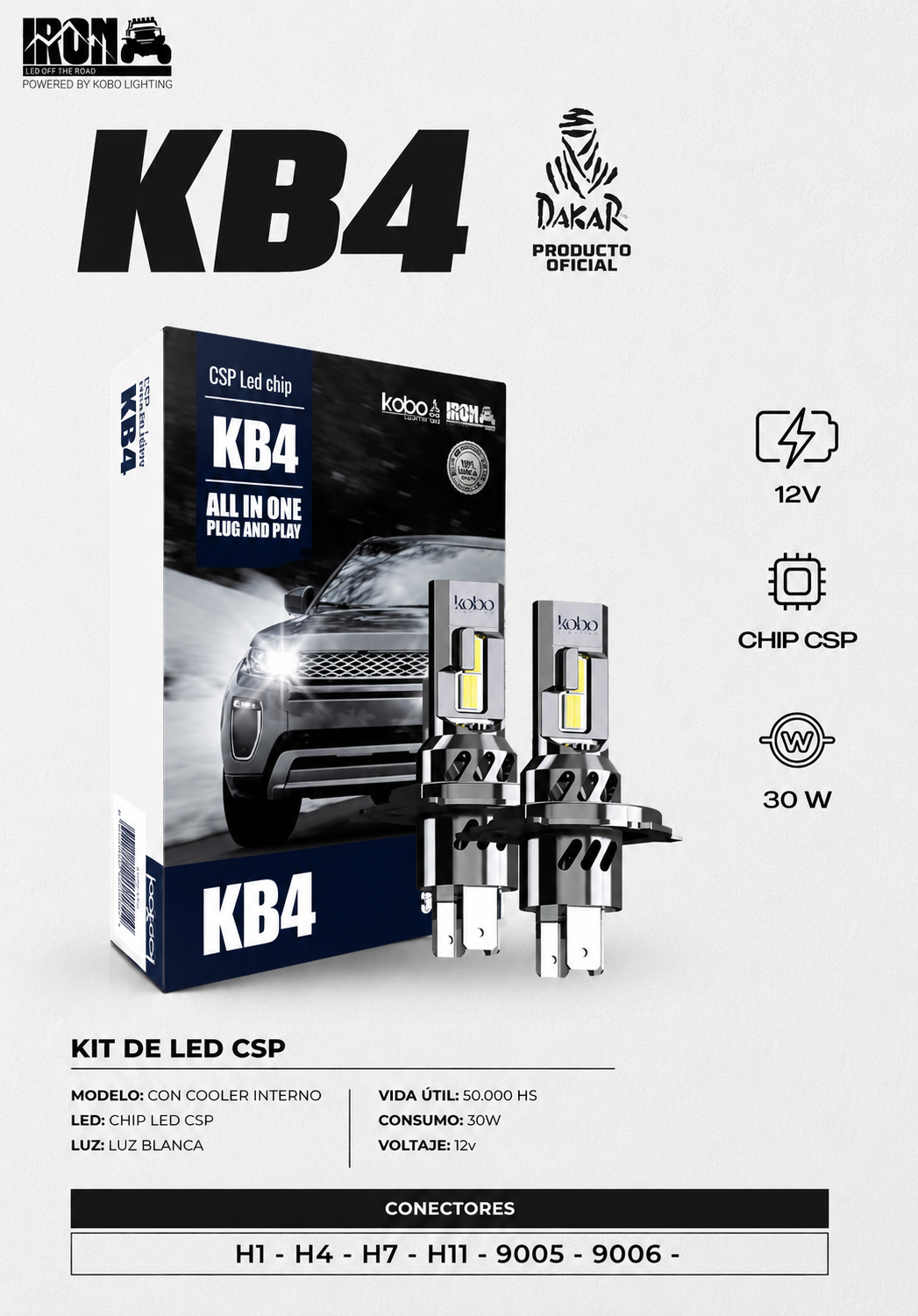 Kit LED KB4