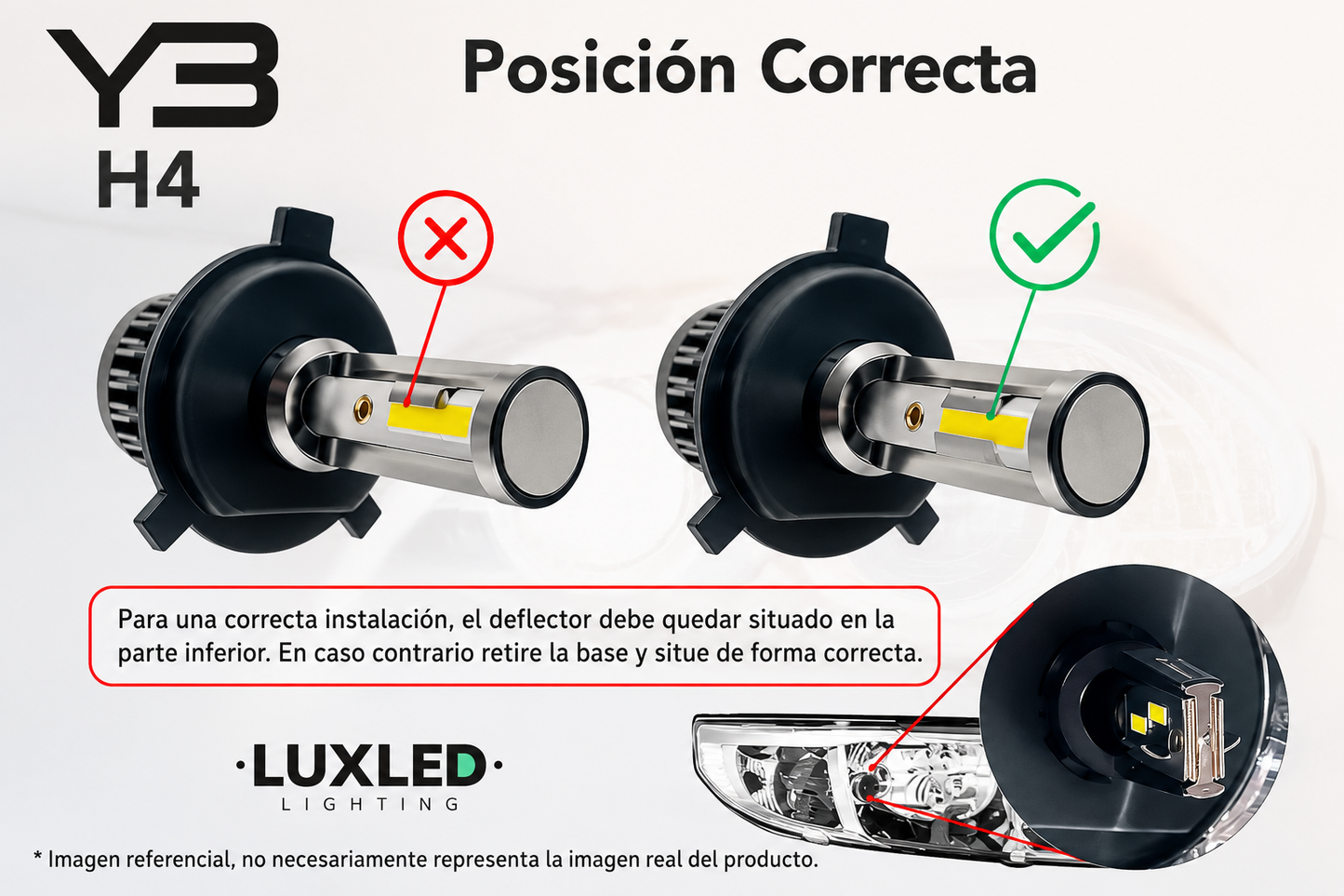 Kit Ampolletas LED Y3 22.000 LM