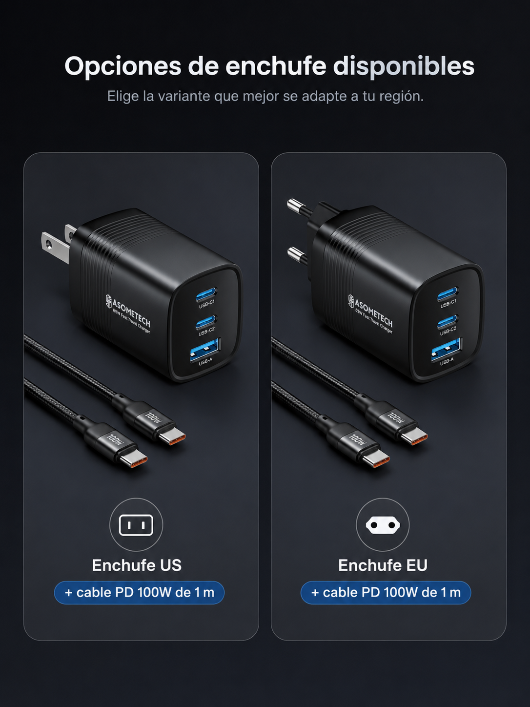 Cargador GaN 65W USB-C para Celular y Notebook