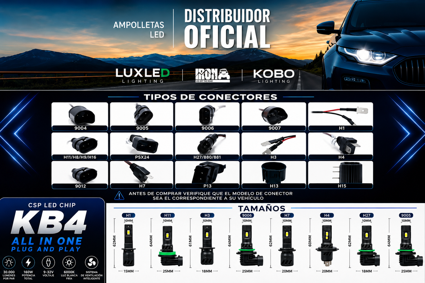 Kit LED KB4