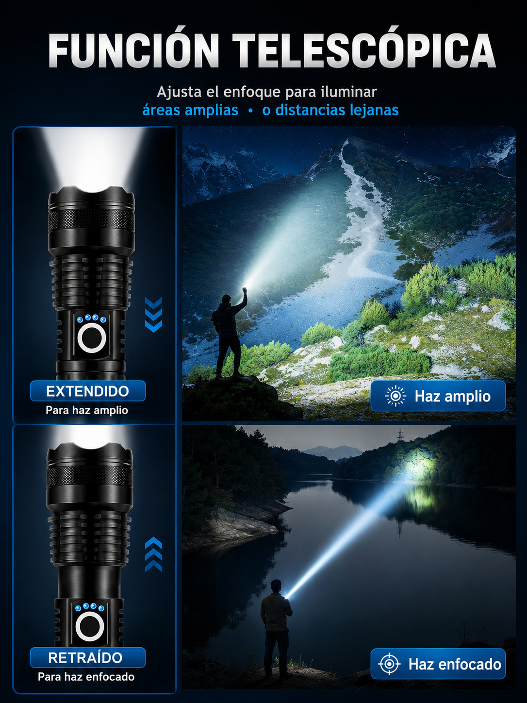 Linterna LED Recargable de Alta Potencia con Zoom