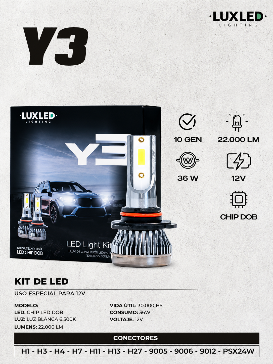 Kit Ampolletas LED Y3 22.000 LM